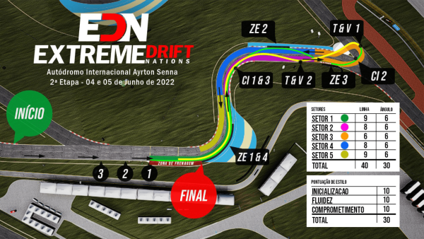 EDN 2022 – Goiânia | EDN Extreme Drift Nations