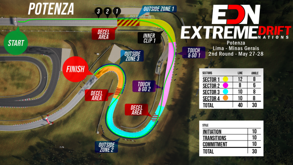 EDN 2023 - Potenza - EDN Extreme Drift Nations